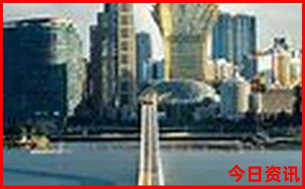 中国国内旅游景点排名